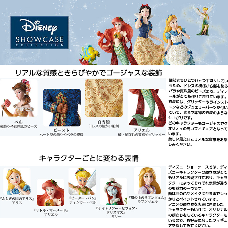 イーナマーケット / 【Disney Showcase】シンデレラ プリンセス